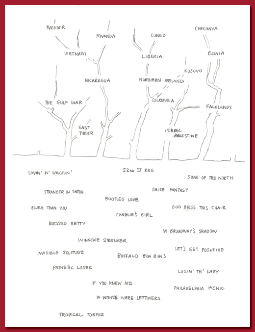 Tree Drawing